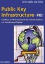 Public Key Infrastructure - PKI