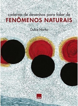 Fenômenos naturais