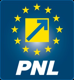 PNL & Coaching