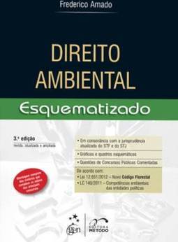 DIREITO AMBIENTAL ESQUEMATIZADO