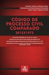 Código de processo civil comparado 2015X1973