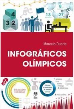 INFOGRAFICOS OLIMPICOS