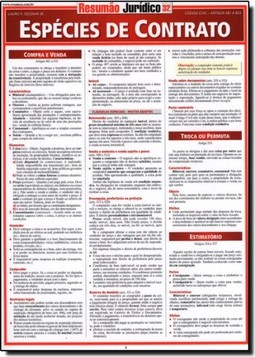 Resumao - Especies De Contrato