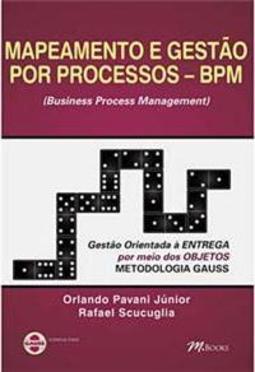 Mapeamento e Gestão Por Processos – BPM