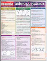 Resumão: Química Orgânica: Reações