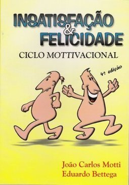 Insatisfação & Felicidade: Ciclo Mottivacional