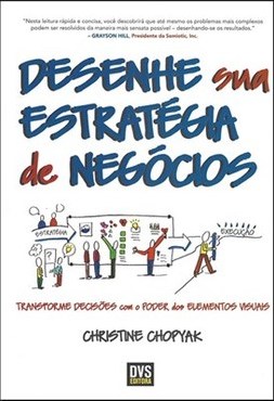 DESENHE SUA ESTRATEGIA DE NEGOCIOS