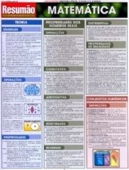 Resumão: Matemática