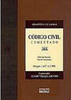 Código civil comentado: Direito das sucessões. Sucessão testamentária - Artigos 1.857 a 1.990