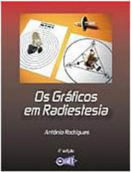 Os Gráficos em Radiestesia