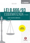 LEI 8.666/93 ESQUEMATIZADA