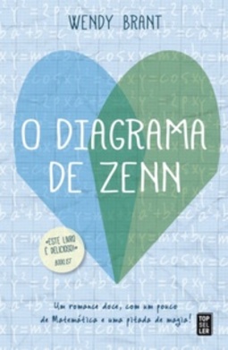O Diagrama de Zenn