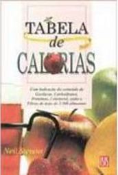 Tabela de Calorias