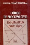 Código de Processo Civil em Gráficos: Estudo Lógico