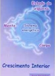 Crescimento Interior
