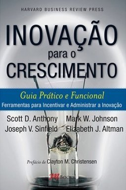 INOVACAO PARA O CRESCIMENTO