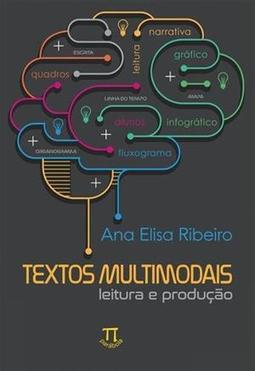 TEXTOS MULTIMODAIS: LEITURA E PRODUCAO