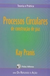 Processos Circulares (Da Reflexão à Ação)