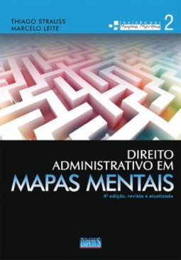 Direito administrativo em mapas mentais