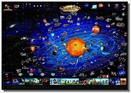 Sistema Solar - Mapa Para Crianças