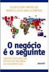 Negócio é o Seguinte: Hábitos e Costumes dos Povos e Sua Inluência...