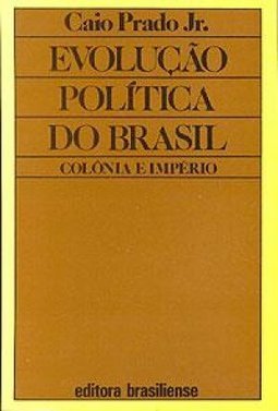 Evolução Política do Brasil