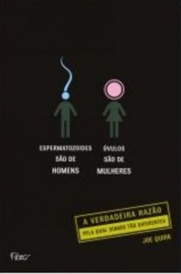 Espermatozoides São de Homens. Óvulos São de Mulheres: