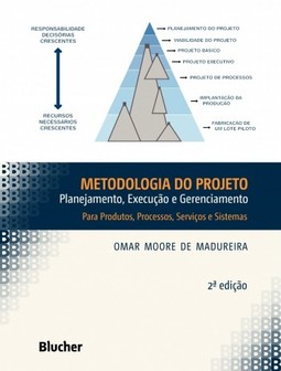 Metodologia do projeto: planejamento, execução e gerenciamento