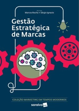 Gestão estratégica de marcas