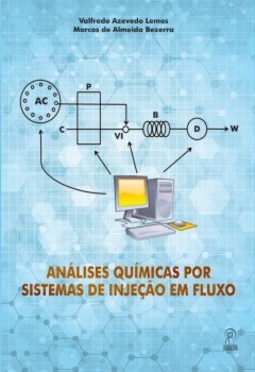Análises químicas por sistemas de injeção em fluxo