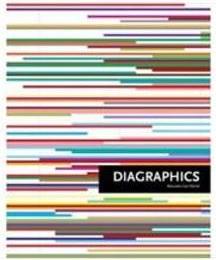 DIAGRAPHICS