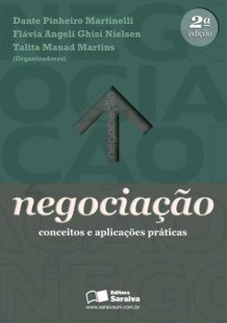 Negociação: conceitos e aplicações práticas
