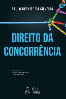 Direito da concorrência