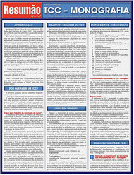 Resumão TCC - Monografia