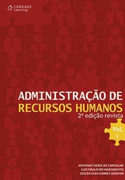 Administração de recursos humanos