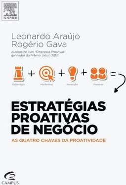 Estratégias proativas de negócio