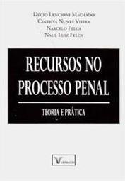 Recursos no Processo Penal