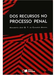 Dos Recursos no Processo Penal