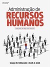 Administração de recursos humanos