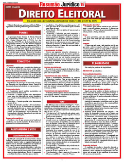 Direito eleitoral