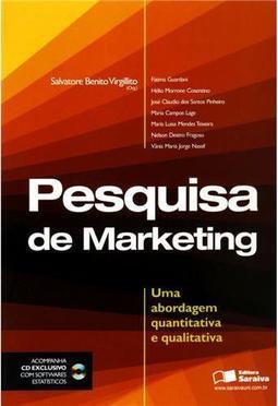 Pesquisa de Marketing