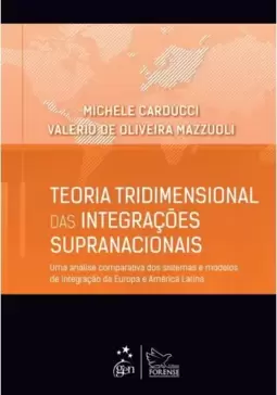 Teoria Tridimensional das Integrações Supranacionais