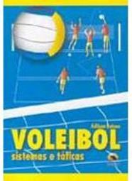 Voleibol: Sistemas e Táticas