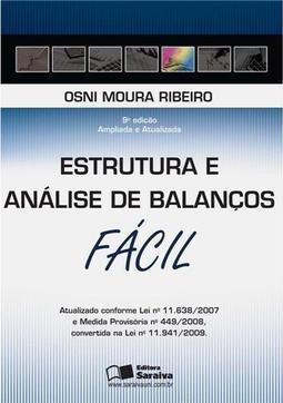 Estrutura e Análise de Balanço Fácil