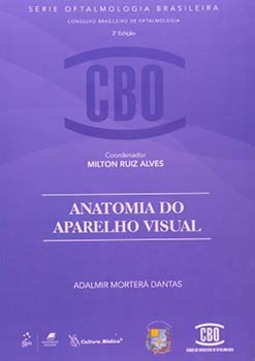Anatomia do aparelho visual