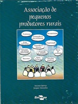 ASSOCIACAO PEQUENOS PRODUTORES RURAIS
