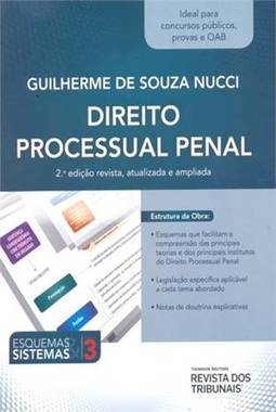DIREITO PROCESSUAL PENAL