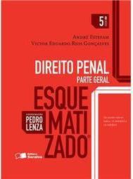 Direito Penal
