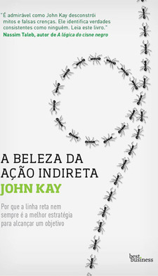 A BELEZA DA ACAO INDIRETA