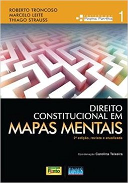 DIREITO CONSTITUCIONAL EM MAPAS MENTAIS
